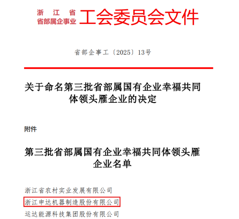 省二輕集團申達機器公司獲第三批“幸福共同體領頭雁企業(yè)”稱號