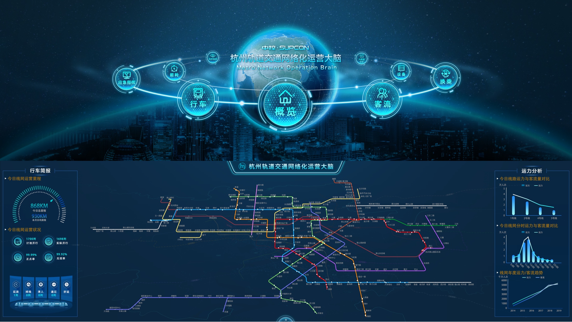 省二輕集團參股中控信息榮獲浙江省科學技術進步獎二等獎