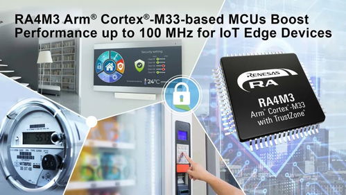 RA4M3 賦能工業與物聯網應用的高性能微控制器解決方案